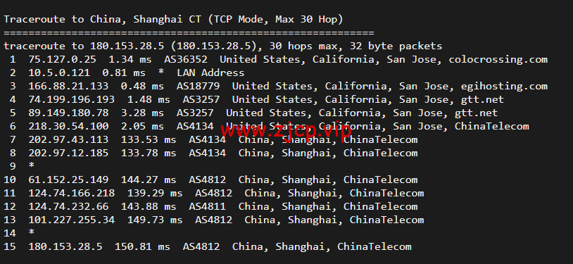RackNerd:圣何塞VPS,1核/1G内存/12G硬盘/1TB流量/1Gbps带宽,年付$11.88起,简单测评