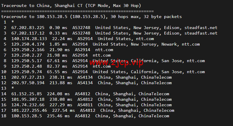 搬瓦工:美国新泽西机房 New Jersey(USNJ)普通线路,简单测评