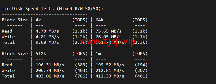 稳爱云:美国高防vps,1核/1G/40G硬盘/200G流量/10M带宽,月付26元起,200G TCP防御