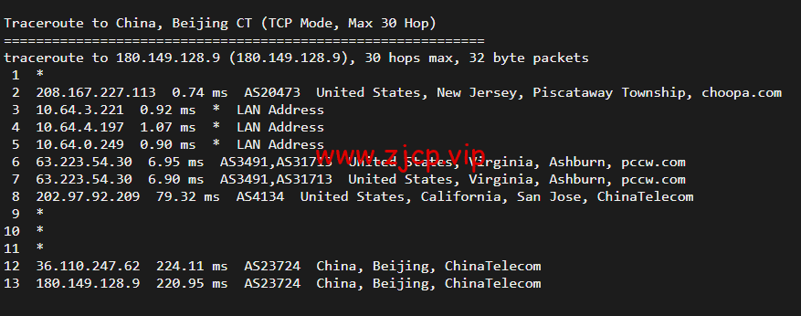 搬瓦工:纽约机房 USNY_2 普通路线,简单测评