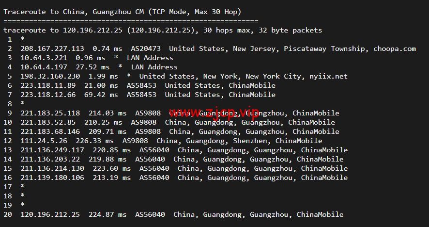 搬瓦工:纽约机房 USNY_2 普通路线,简单测评
