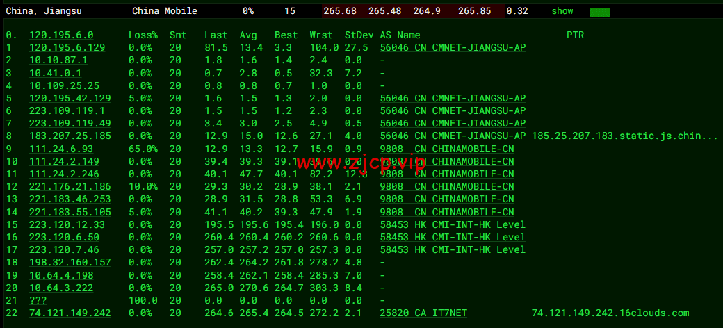 搬瓦工:纽约机房 USNY_2 普通路线,简单测评