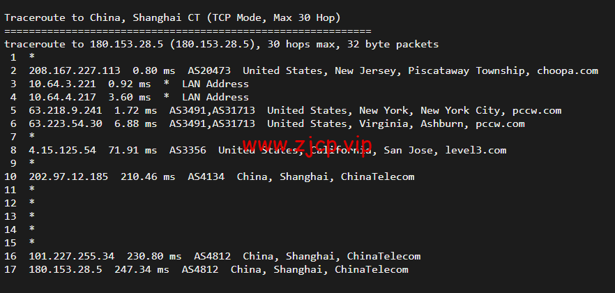 搬瓦工:纽约机房 USNY_2 普通路线,简单测评