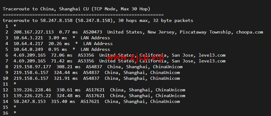 搬瓦工:纽约机房 USNY_2 普通路线,简单测评