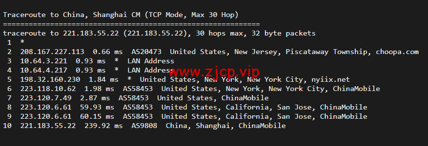 搬瓦工:纽约机房 USNY_2 普通路线,简单测评