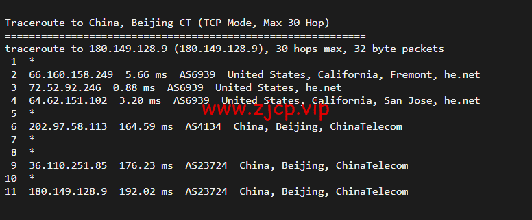 搬瓦工:弗里蒙特机房 Fremont(USCA_FMT)普通线路,简单测评