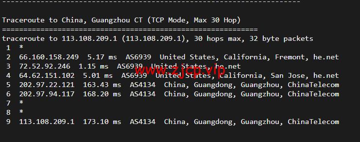 搬瓦工:弗里蒙特机房 Fremont(USCA_FMT)普通线路,简单测评