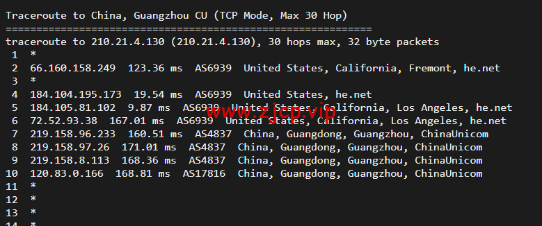 搬瓦工:弗里蒙特机房 Fremont(USCA_FMT)普通线路,简单测评