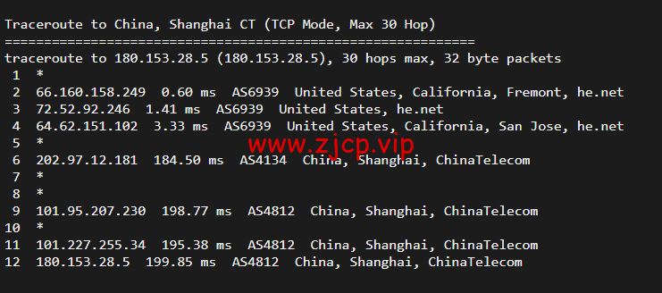 搬瓦工:弗里蒙特机房 Fremont(USCA_FMT)普通线路,简单测评