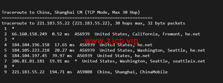 搬瓦工:弗里蒙特机房 Fremont(USCA_FMT)普通线路,简单测评