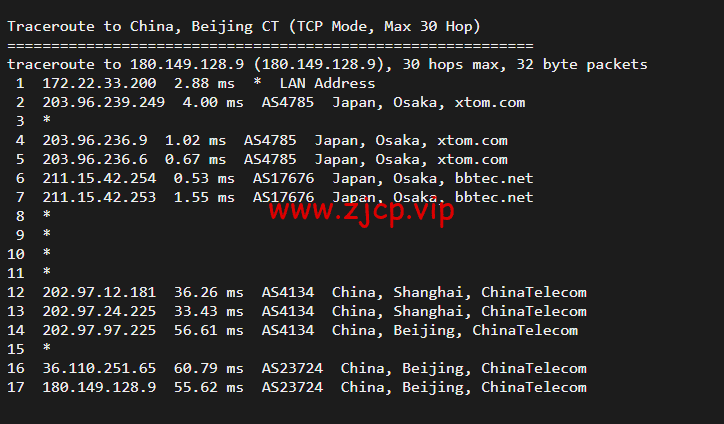 搬瓦工:日本大阪软银机房 Japan Equinix Osaka Softbank OS1 IDC(JPOS_1),简单测评