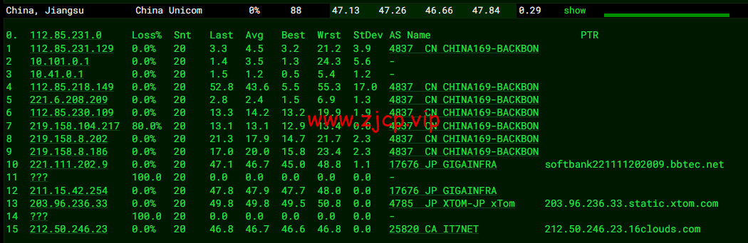 搬瓦工:日本大阪软银机房 Japan Equinix Osaka Softbank OS1 IDC(JPOS_1),简单测评
