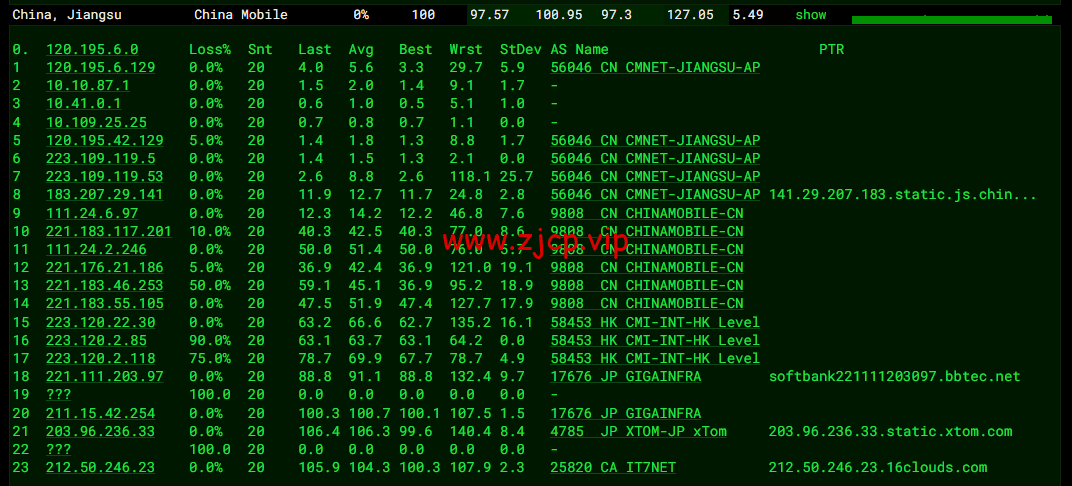 搬瓦工:日本大阪软银机房 Japan Equinix Osaka Softbank OS1 IDC(JPOS_1),简单测评