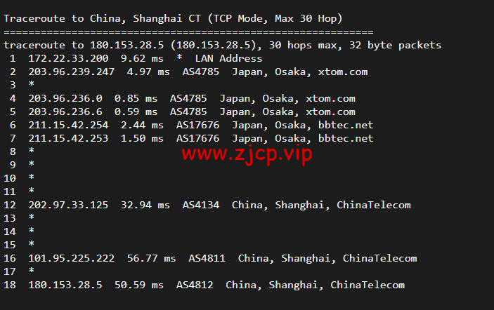 搬瓦工:日本大阪软银机房 Japan Equinix Osaka Softbank OS1 IDC(JPOS_1),简单测评