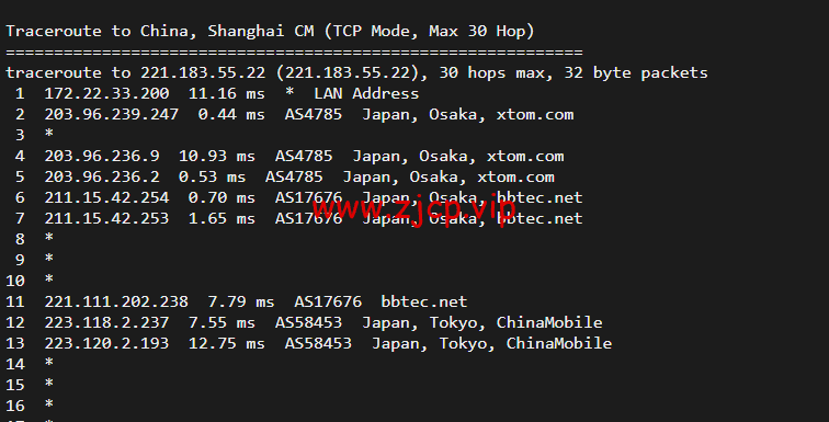 搬瓦工:日本大阪软银机房 Japan Equinix Osaka Softbank OS1 IDC(JPOS_1),简单测评