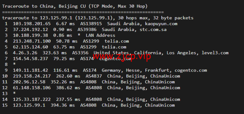lightnode:沙特阿拉伯吉达机房VPS,1核/2G内存/50G硬盘/1000GB流量,月付$7.71,解锁流媒体/小时计费,简单测评