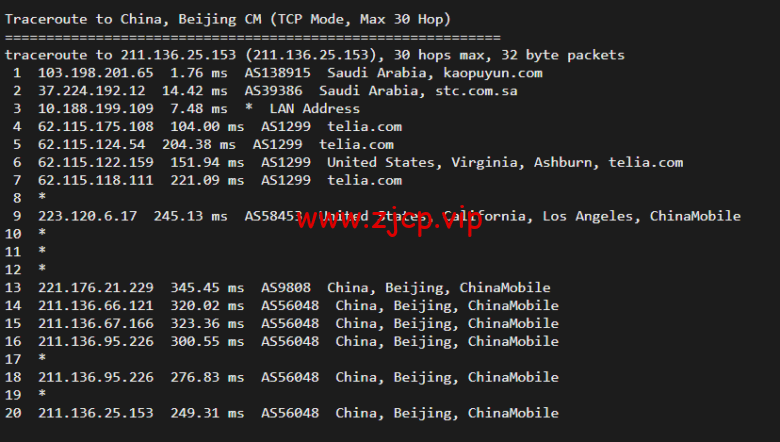 lightnode:沙特阿拉伯吉达机房VPS,1核/2G内存/50G硬盘/1000GB流量,月付$7.71,解锁流媒体/小时计费,简单测评