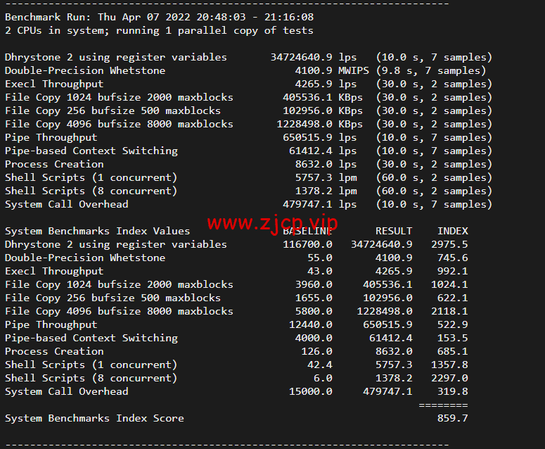 lightnode:沙特阿拉伯吉达机房VPS,1核/2G内存/50G硬盘/1000GB流量,月付$7.71,解锁流媒体/小时计费,简单测评