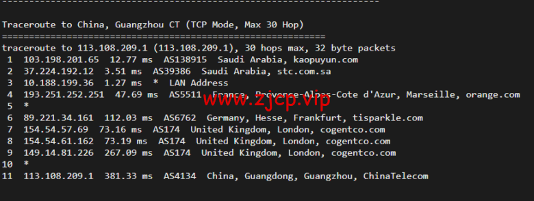 lightnode:沙特阿拉伯吉达机房VPS,1核/2G内存/50G硬盘/1000GB流量,月付$7.71,解锁流媒体/小时计费,简单测评