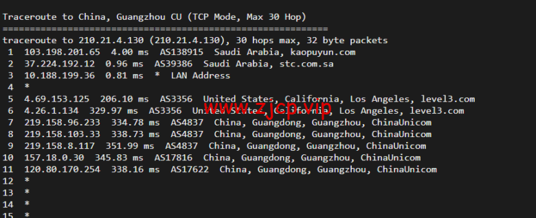 lightnode:沙特阿拉伯吉达机房VPS,1核/2G内存/50G硬盘/1000GB流量,月付$7.71,解锁流媒体/小时计费,简单测评