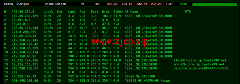 lightnode:沙特阿拉伯吉达机房VPS,1核/2G内存/50G硬盘/1000GB流量,月付$7.71,解锁流媒体/小时计费,简单测评