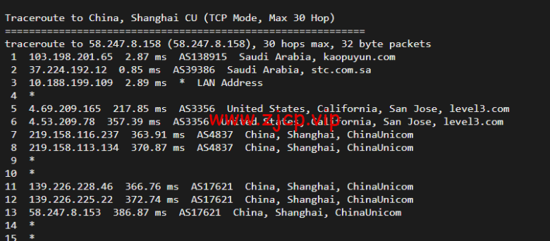 lightnode:沙特阿拉伯吉达机房VPS,1核/2G内存/50G硬盘/1000GB流量,月付$7.71,解锁流媒体/小时计费,简单测评