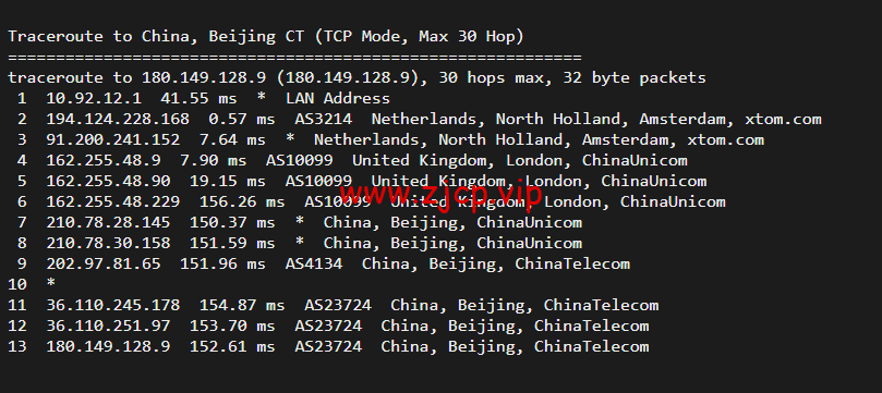 搬瓦工:荷兰阿姆斯特丹 EUNL_9 机房联通高端路线 AS9929/AS10099,简单测评
