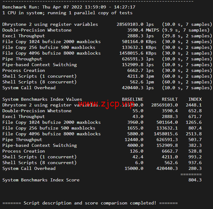 搬瓦工:荷兰阿姆斯特丹 EUNL_9 机房联通高端路线 AS9929/AS10099,简单测评