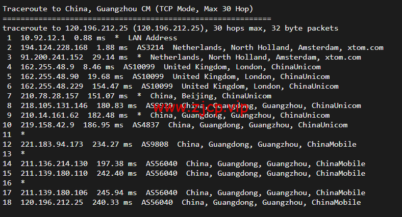 搬瓦工:荷兰阿姆斯特丹 EUNL_9 机房联通高端路线 AS9929/AS10099,简单测评