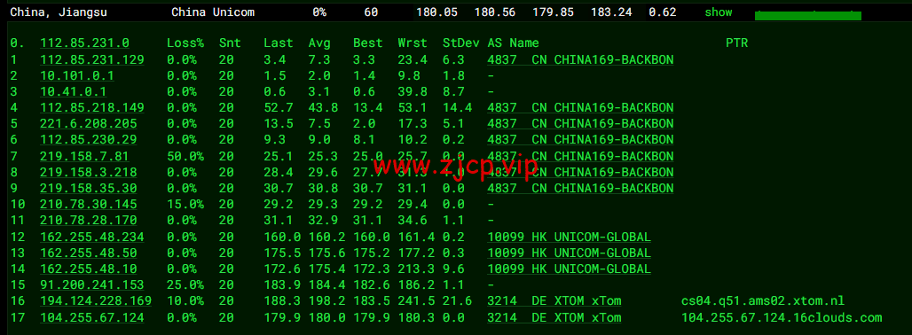 搬瓦工:荷兰阿姆斯特丹 EUNL_9 机房联通高端路线 AS9929/AS10099,简单测评