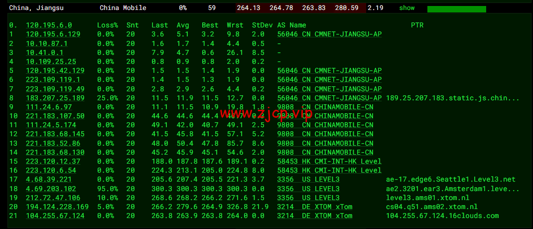 搬瓦工:荷兰阿姆斯特丹 EUNL_9 机房联通高端路线 AS9929/AS10099,简单测评
