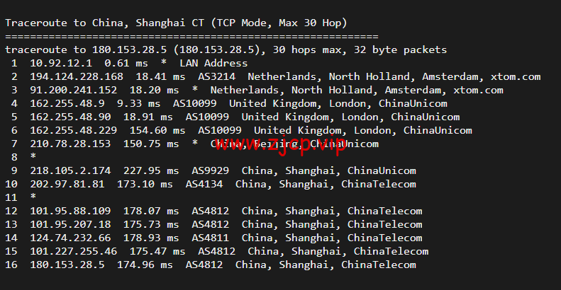 搬瓦工:荷兰阿姆斯特丹 EUNL_9 机房联通高端路线 AS9929/AS10099,简单测评