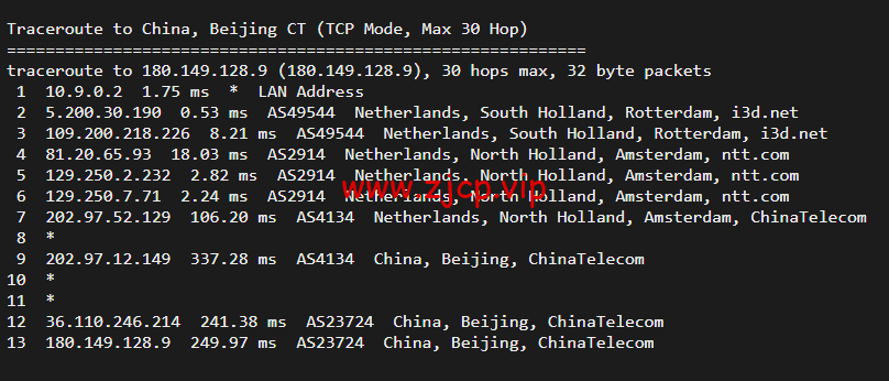 搬瓦工:荷兰阿姆斯特丹机房 EUNL_3 普通线路,简单测评
