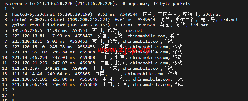 搬瓦工:荷兰阿姆斯特丹机房 EUNL_3 普通线路,简单测评