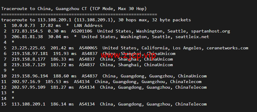 斯巴达(SpartanHost):西雅图机房高防vps,AMD Ryzen 5950X KVM VPS(电信联通AS4837回程,移动直连),简单测评