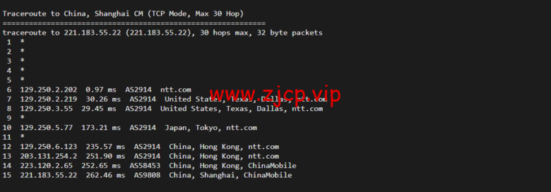 Vultr:迈阿密机房云服务器测评2022:下载速度、速度延迟、路由丢包、性能测评、流媒体解锁等