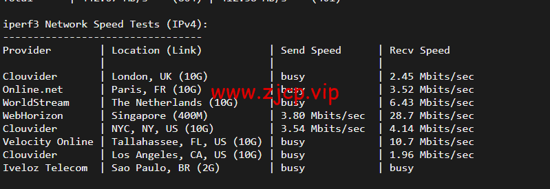 10gbiz:香港 VPS雲服務器(GIA+直連)线路,简单测评