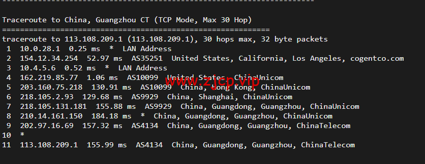 10gbiz:洛杉矶CU2 VIP云服务器(CU2 VIP)线路,简单测评