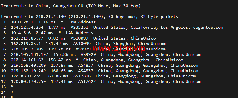 10gbiz:洛杉矶CU2 VIP云服务器(CU2 VIP)线路,简单测评