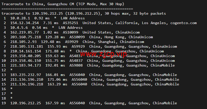 10gbiz:洛杉矶CU2 VIP云服务器(CU2 VIP)线路,简单测评