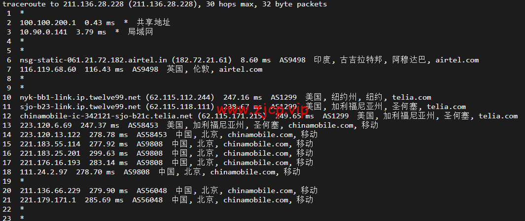 Vultr:印度孟买机房云服务器测评2022:下载速度、速度延迟、路由丢包、性能测评、流媒体解锁等
