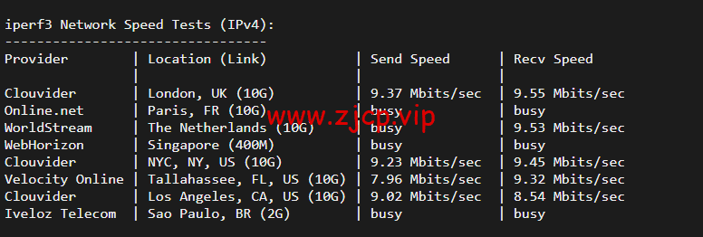 博鳌云:马来西亚VPS,1核1G/40GB SSD,10M CN2高品质带宽 ,月付100元起,附简单测评