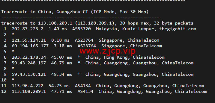 博鳌云:马来西亚VPS,1核1G/40GB SSD,10M CN2高品质带宽 ,月付100元起,附简单测评