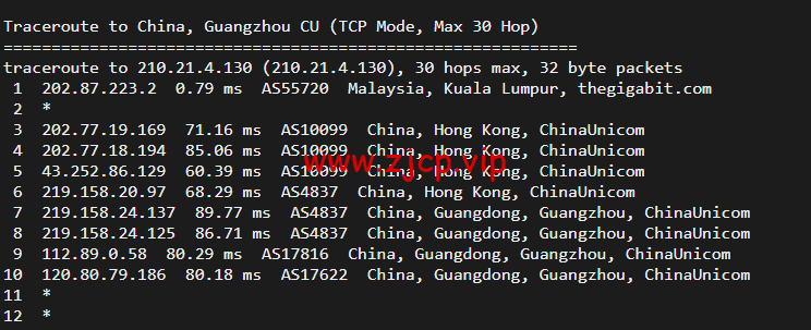 博鳌云:马来西亚VPS,1核1G/40GB SSD,10M CN2高品质带宽 ,月付100元起,附简单测评