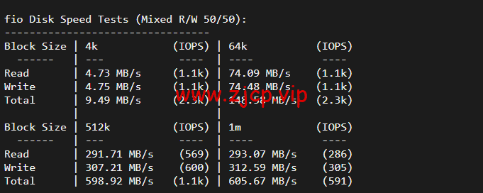 稳爱云:香港VPS,8折优惠,三网CN2 GIA线路,1核/1G内存/20G硬盘/500G流量/10M带宽,月付28元起,原生IP