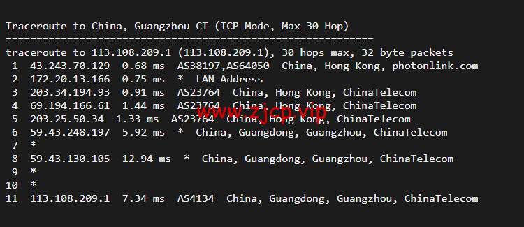 稳爱云:香港VPS,8折优惠,三网CN2 GIA线路,1核/1G内存/20G硬盘/500G流量/10M带宽,月付28元起,原生IP