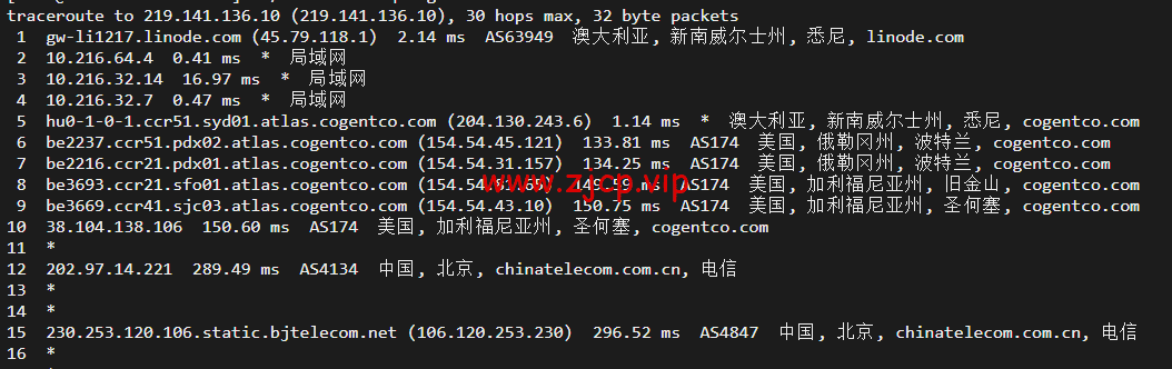 Linode:澳大利亚机房简单测评,附最新优惠码 - 新用户注册赠送$100美金免费账户余额