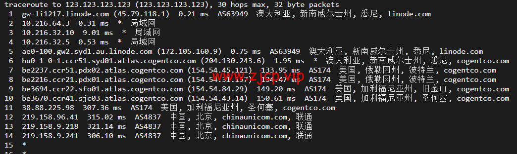 Linode:澳大利亚机房简单测评,附最新优惠码 - 新用户注册赠送$100美金免费账户余额