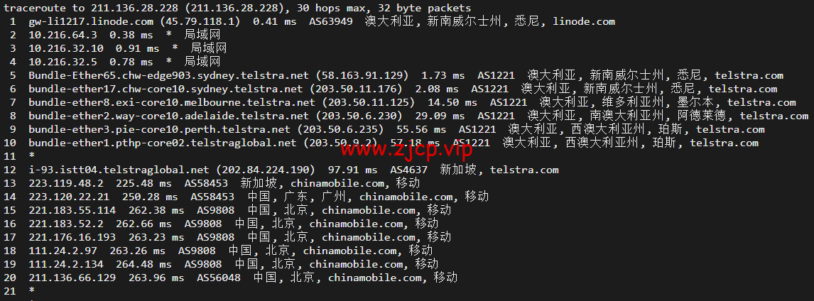 Linode:澳大利亚机房简单测评,附最新优惠码 - 新用户注册赠送$100美金免费账户余额