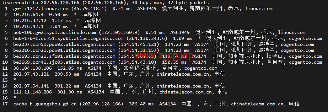 Linode:澳大利亚机房简单测评,附最新优惠码 - 新用户注册赠送$100美金免费账户余额